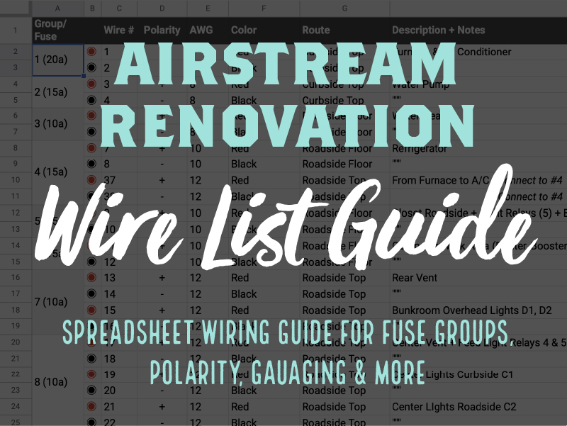Airstream Renovation Wire List Guide - Spreadsheet wiring guide for fuse groups, polarity, gauging, & more
