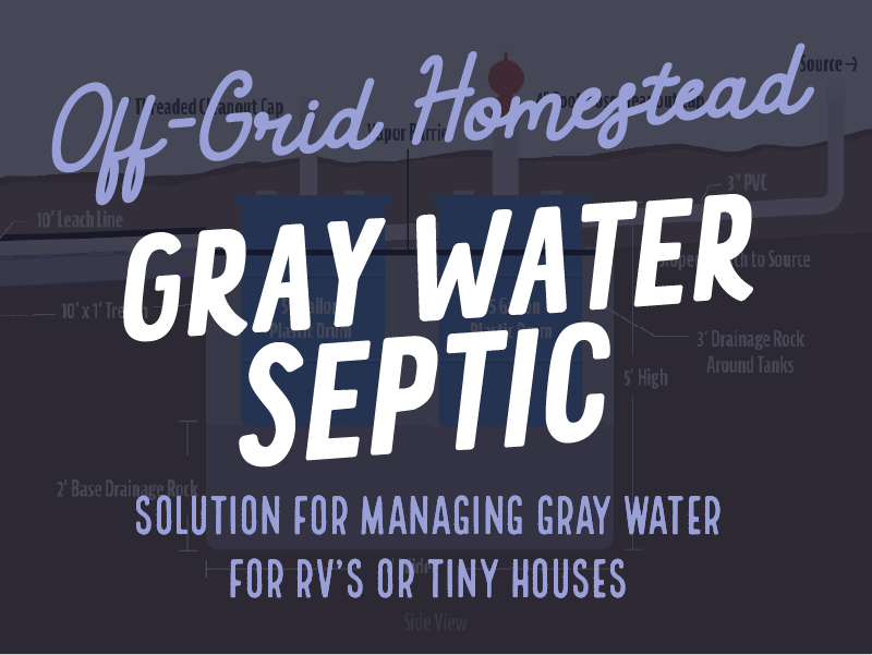 Podia Gray Water Septic 4x3