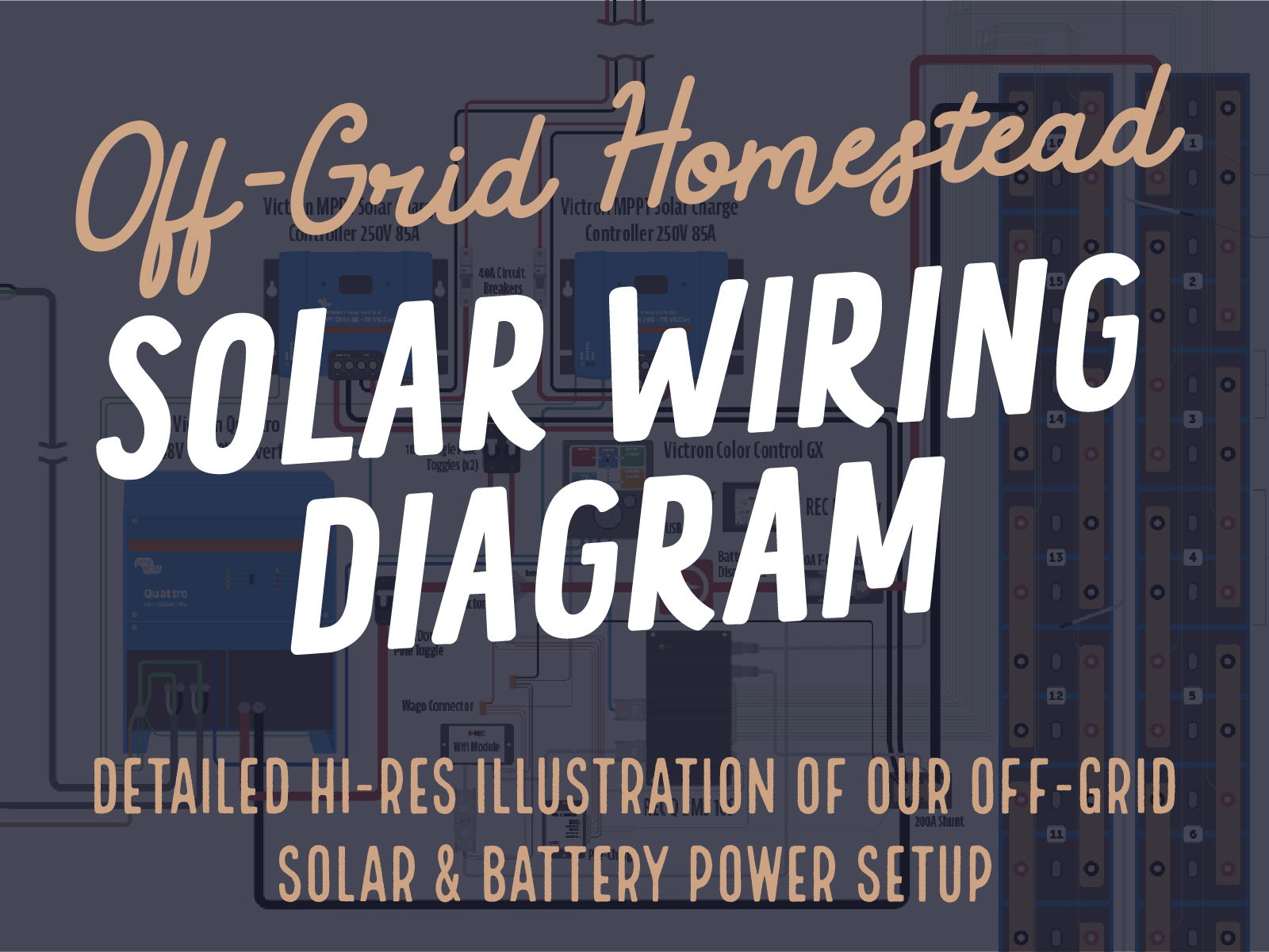 Podia Off Grid Electrial Diagram 4x3 Illus