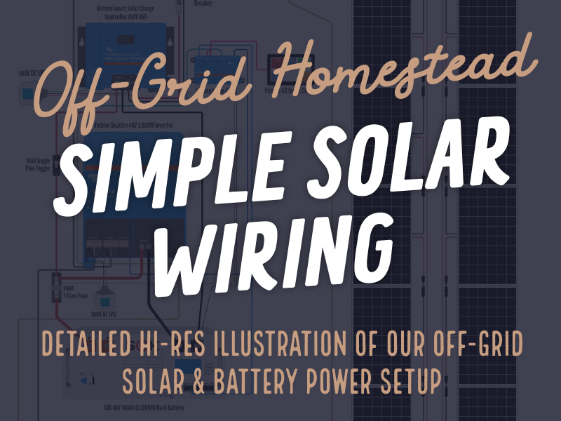 Simple Solar Wiring Podia 4x3 Illus