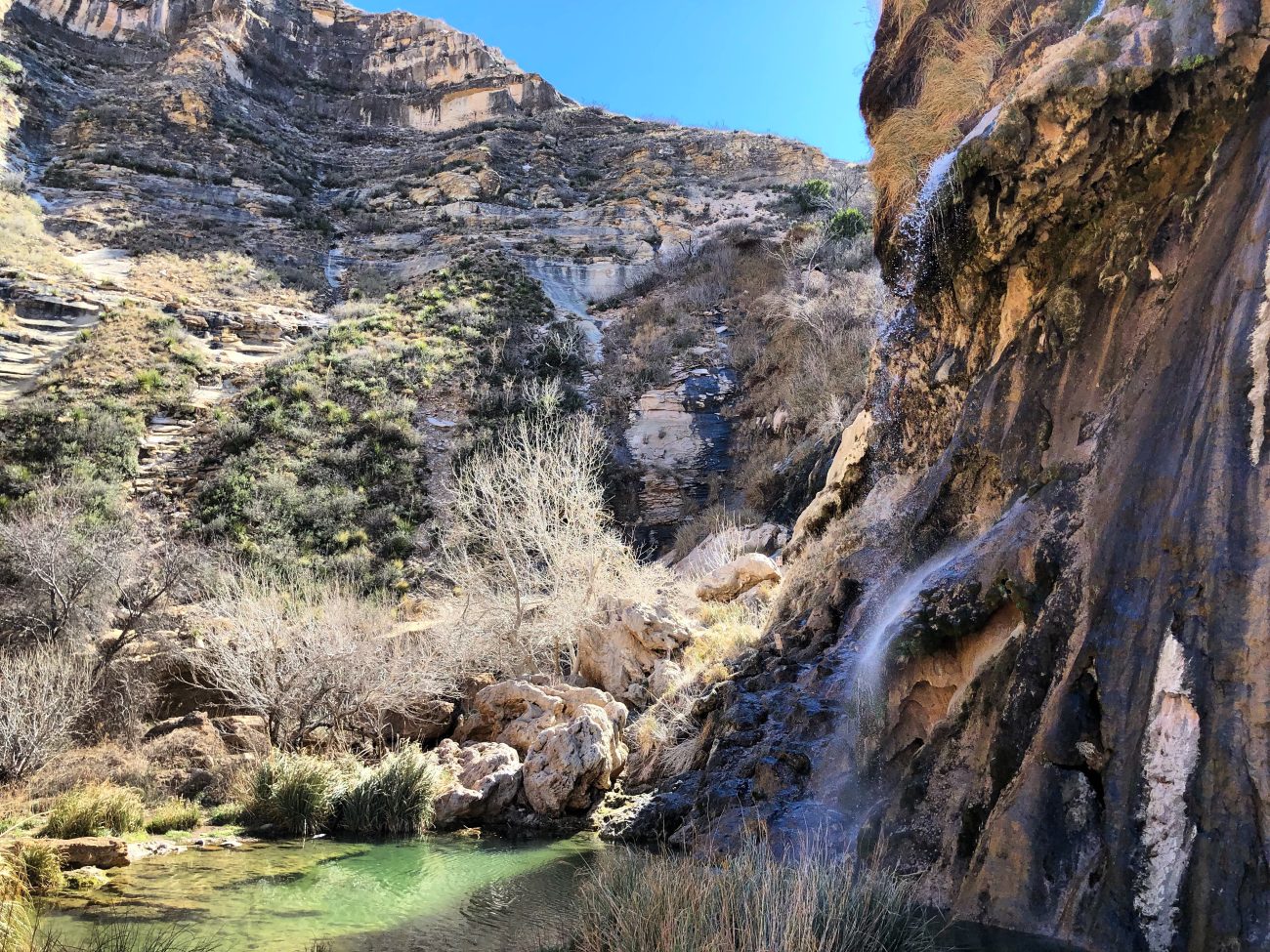 Sitting Bull Falls