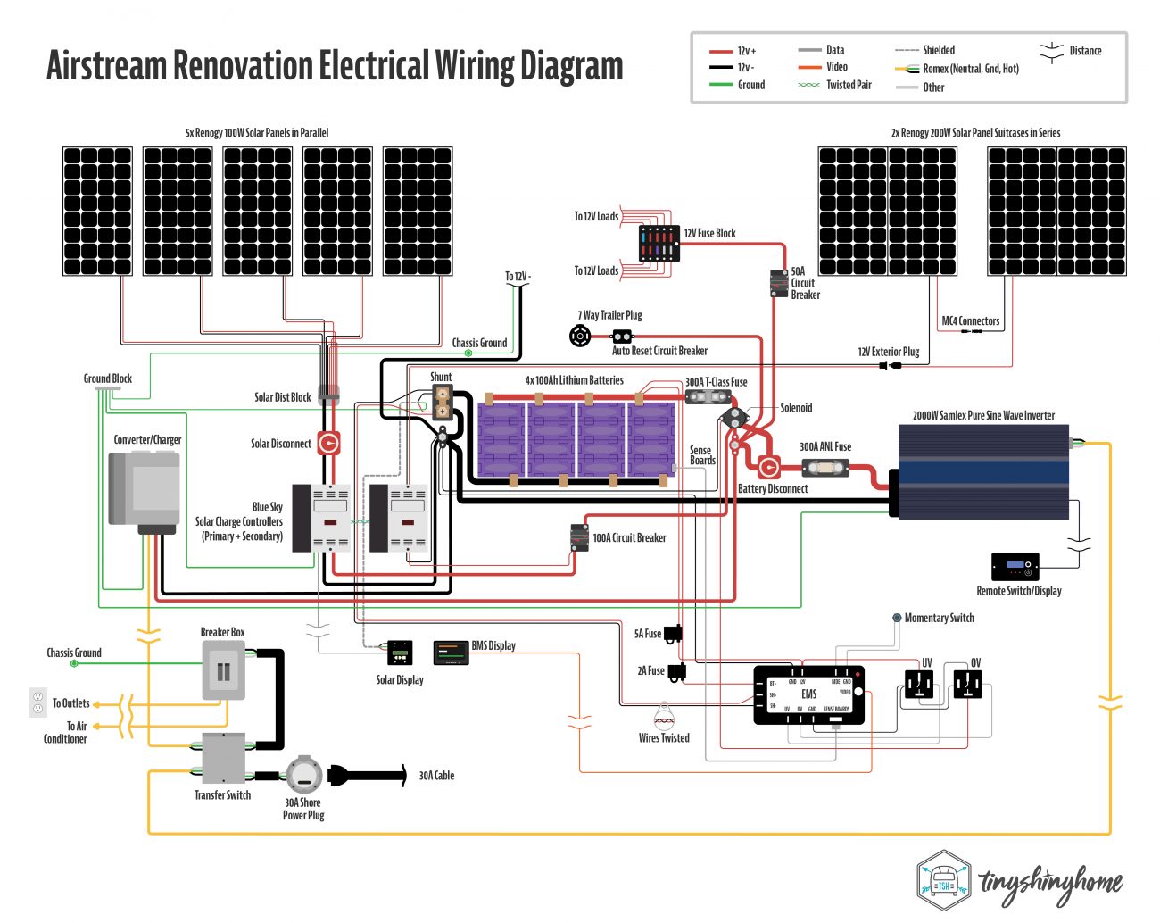 Hook up diagram solar Circuit diagrams