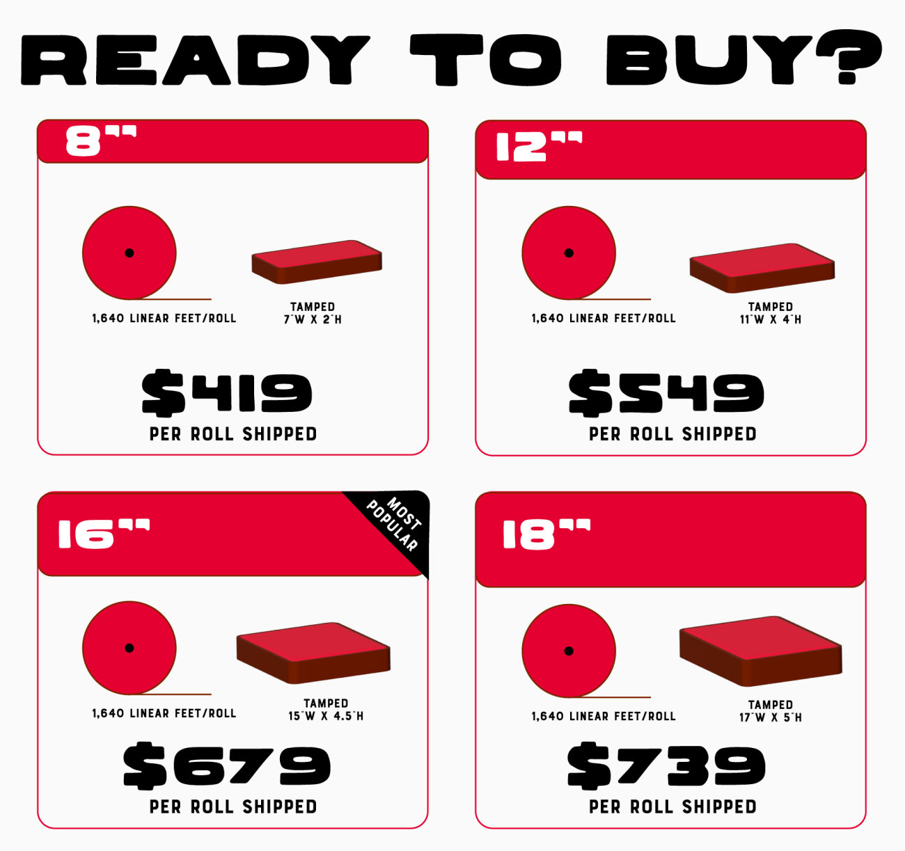 Form 8 12 16 18 May 2026 Price Increase