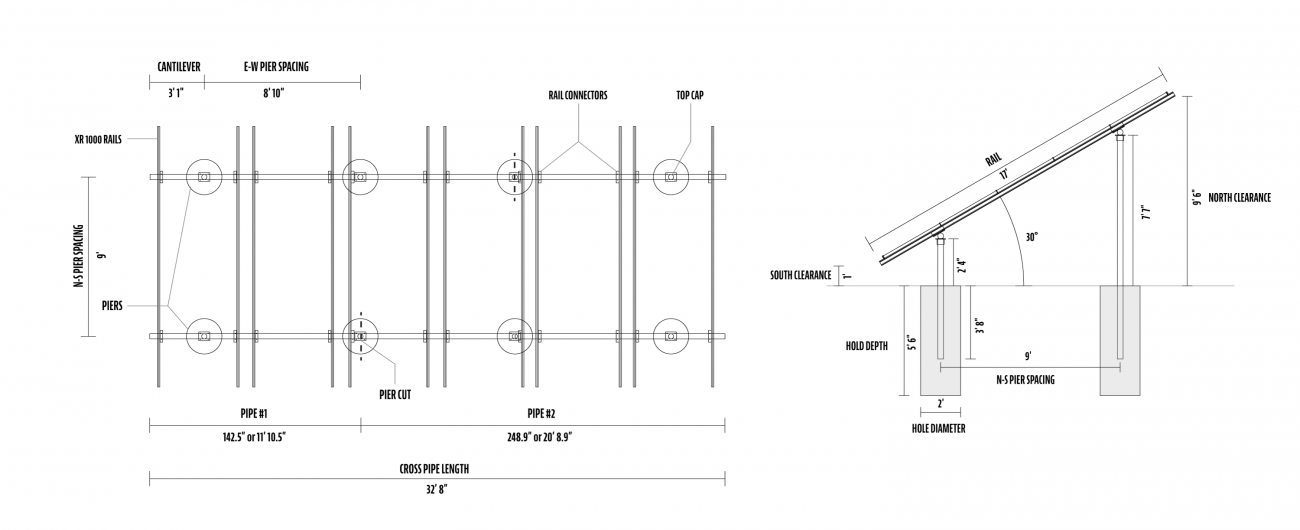 IronRidge Ground Mount Provided Dimensions and Drawings