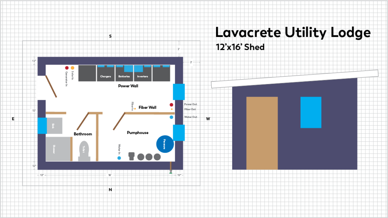 Lavacrete Utility Plans Share