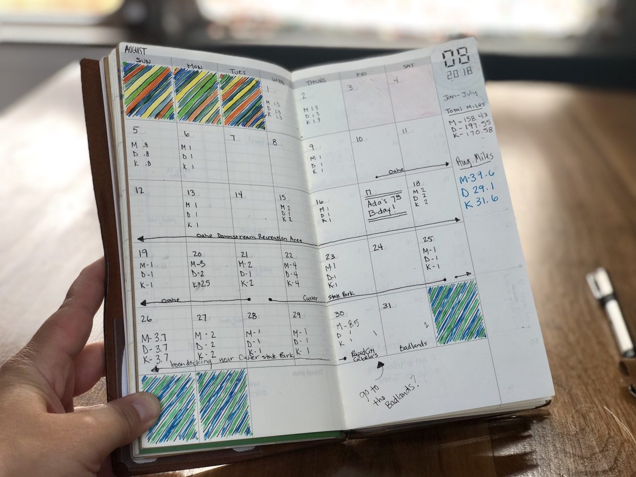 Traveler s Notebook Tiny Shiny Home Traveler s Notebook Tiny Shiny Home