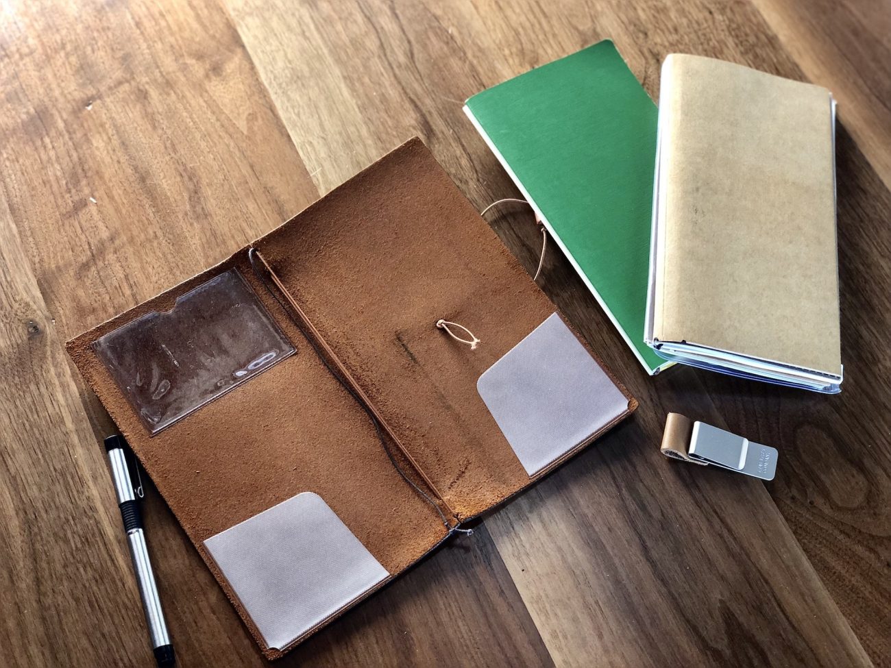 Travelers Notebook - Perumperindo.co.id