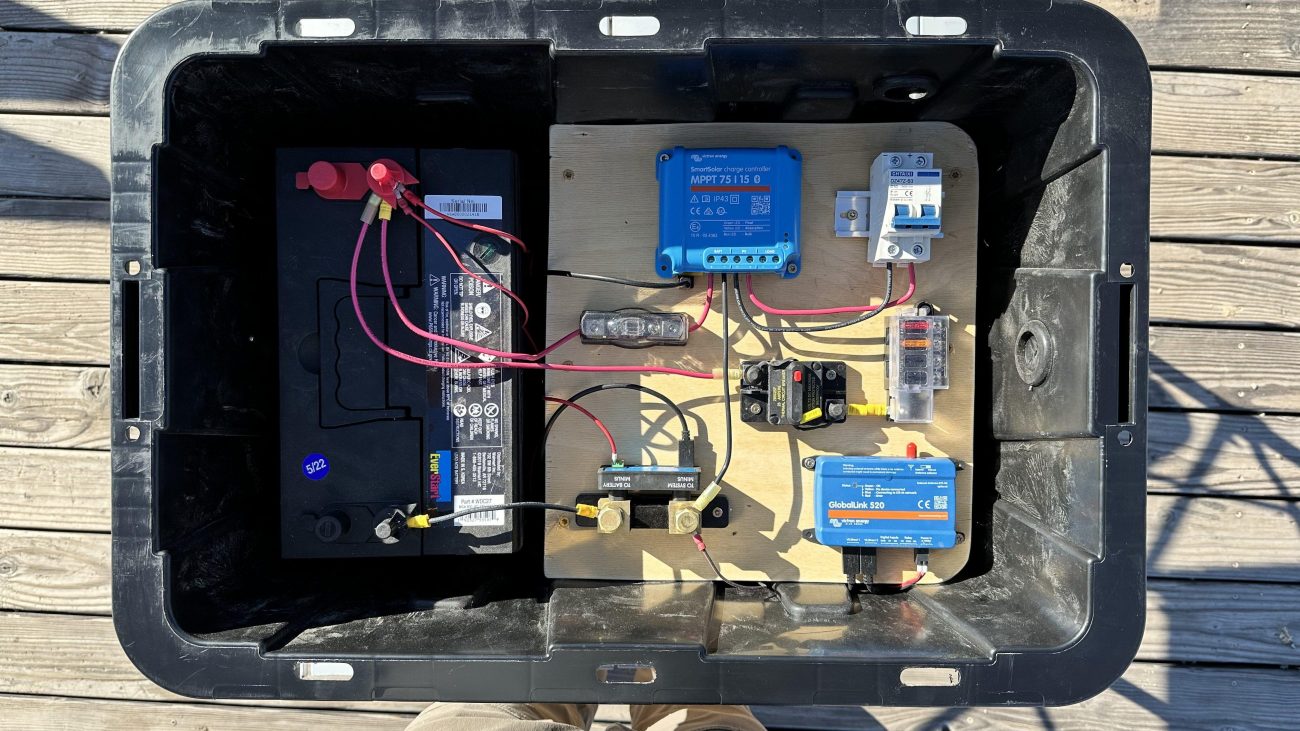 Mini VRM System Top Down