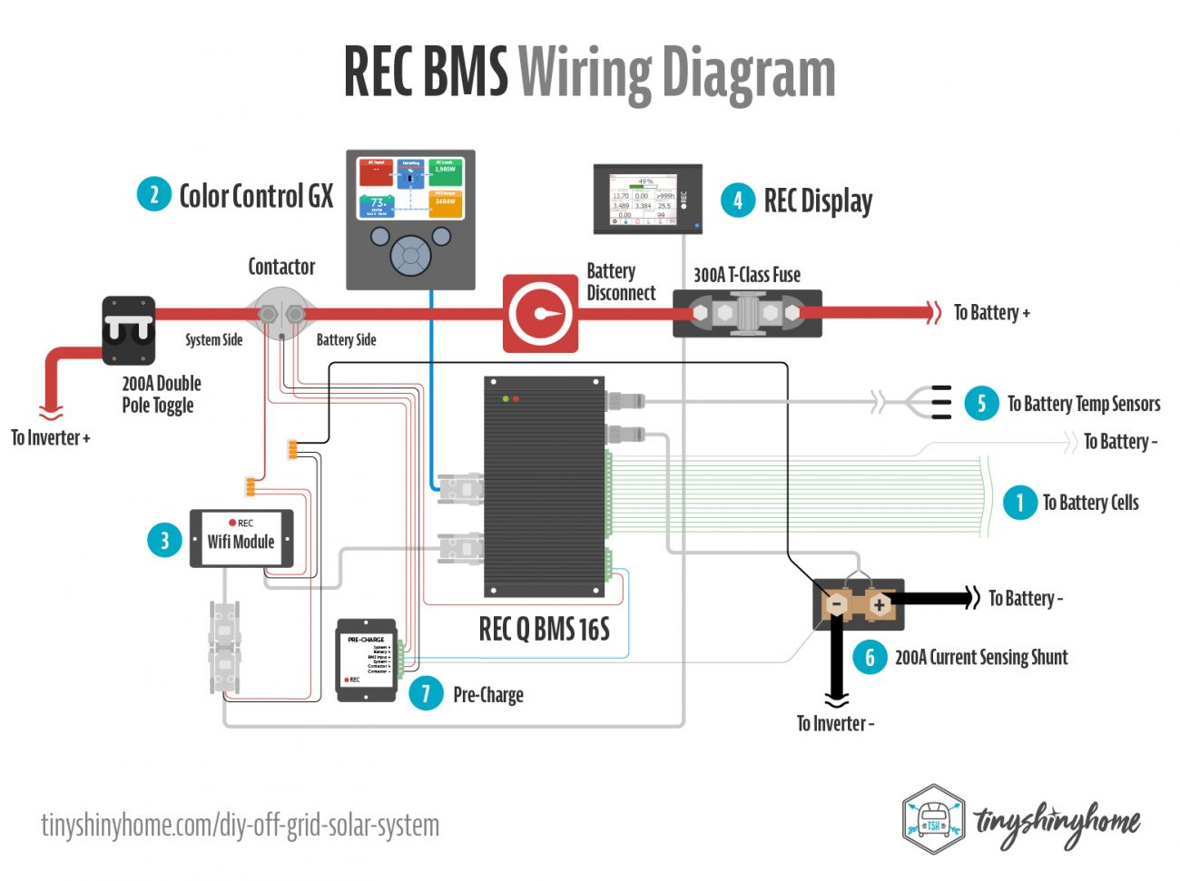 REC BMS Wiring Diagram