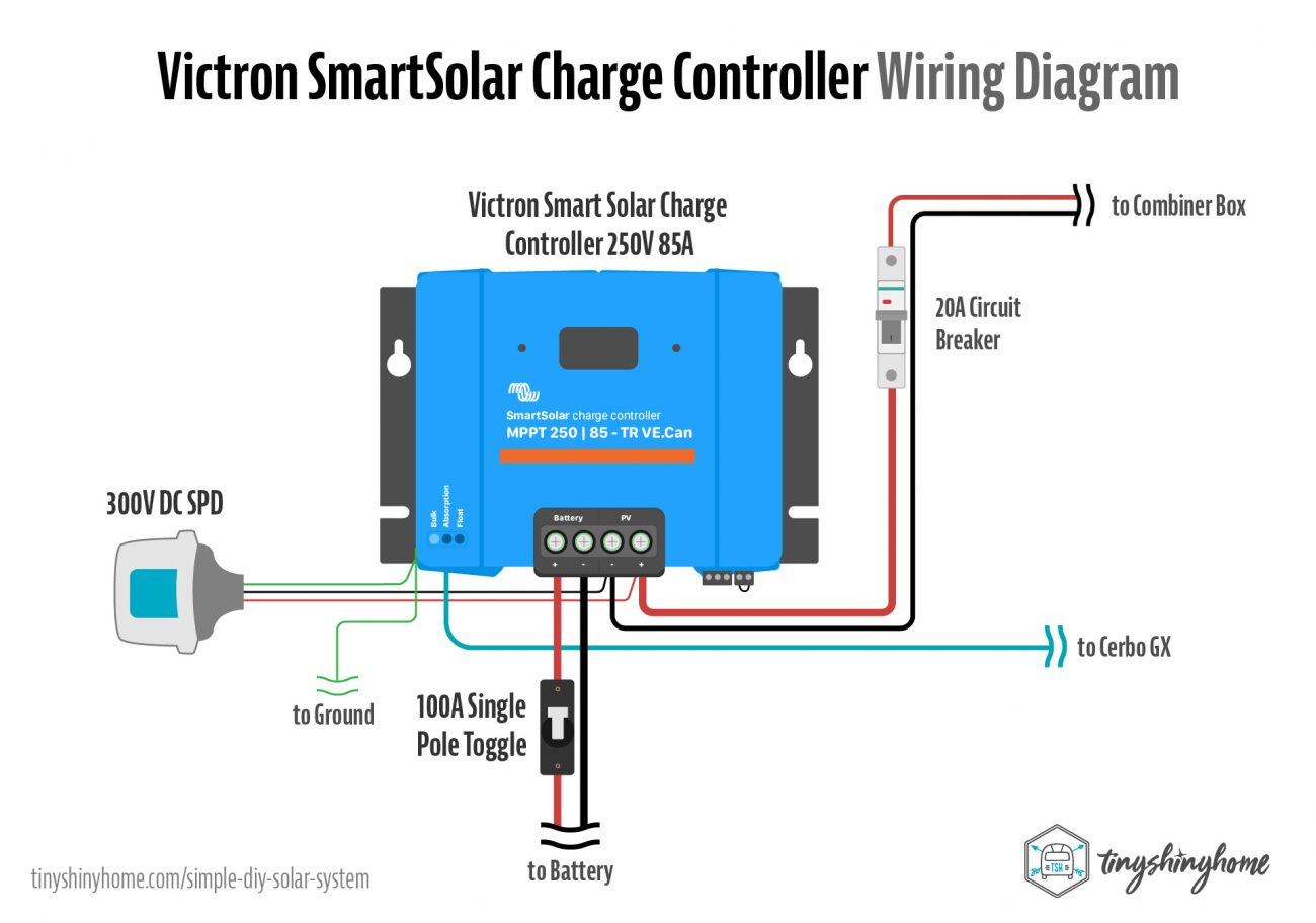 Smart Solar Charger Wiring