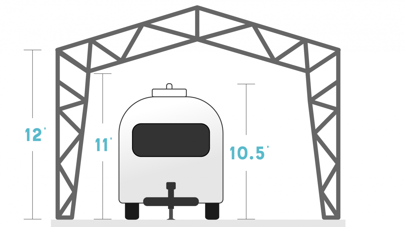 Truss and Airstream Dimensions