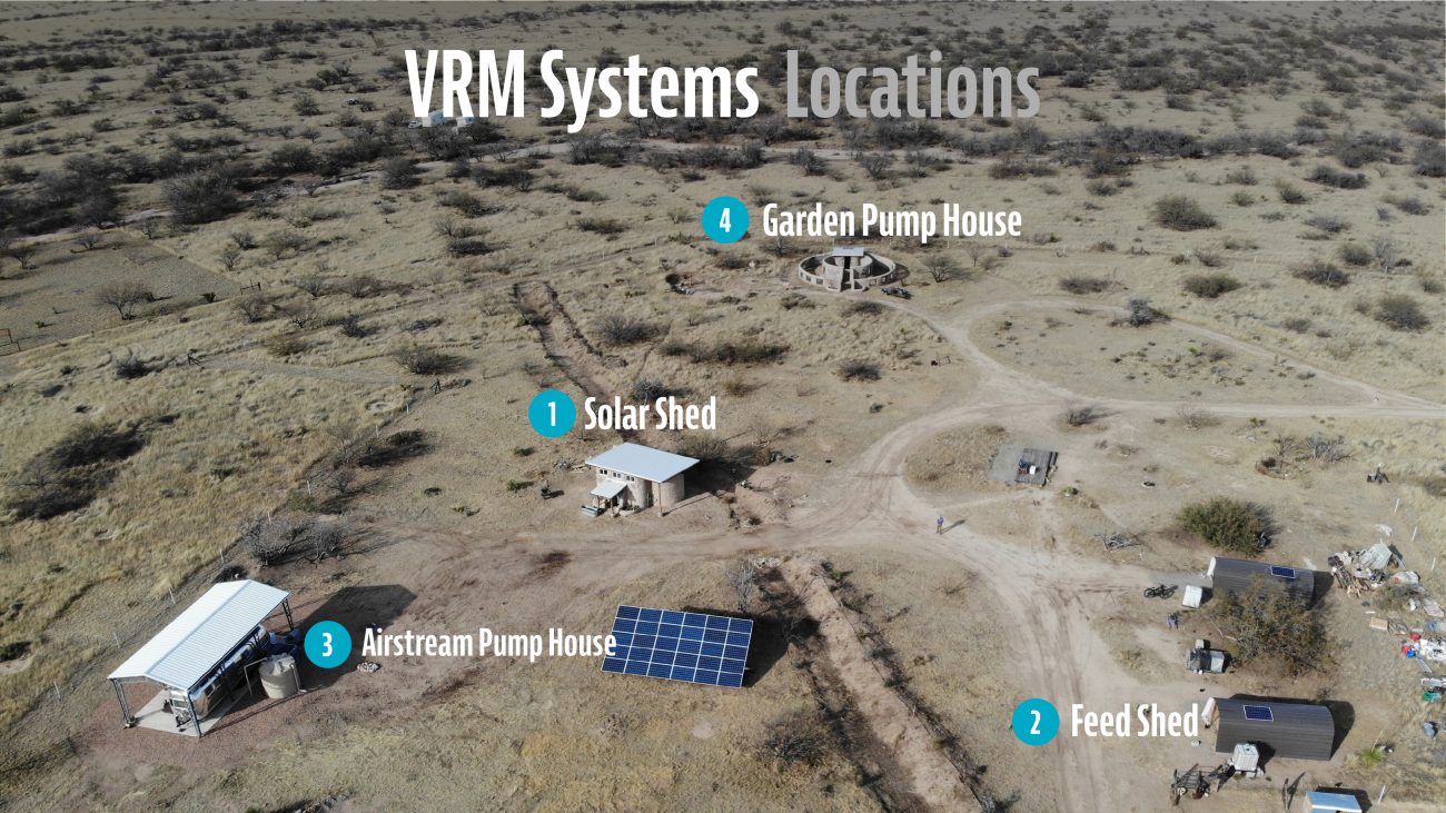 VRM Systems Locations