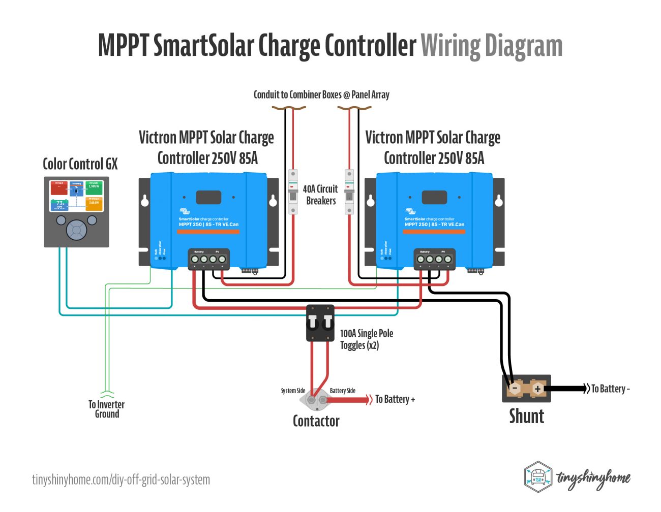 Victron Smart Solar MPPT Wiring Diagram