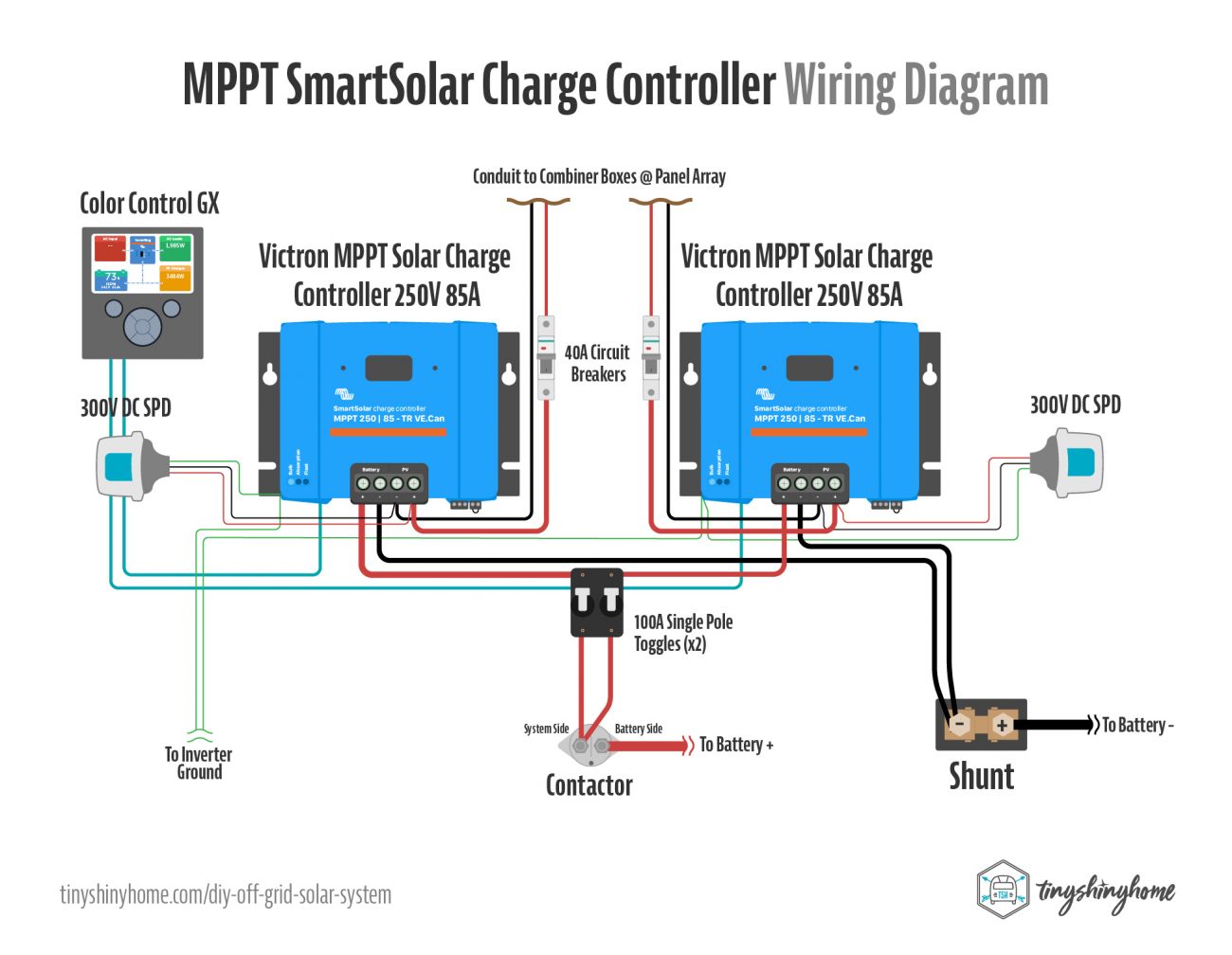Victron Smart Solar MPPT Wiring Diagram w Lightning
