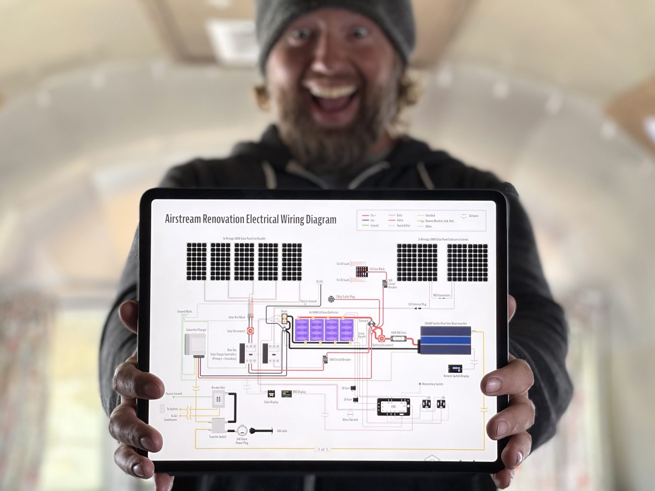 Man holding Airstream renovation electrical wiring diagram on an iPad