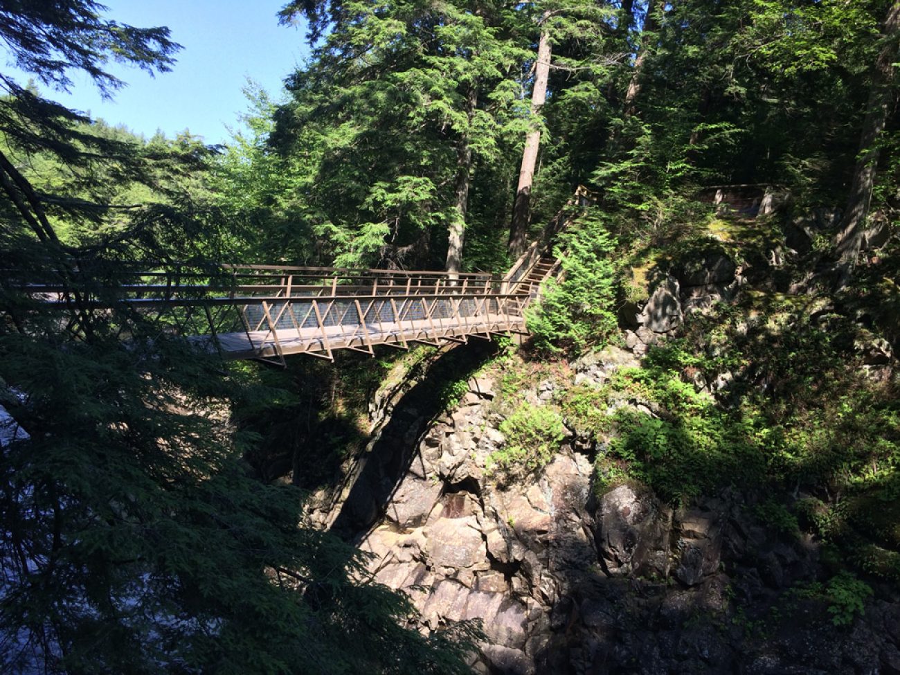 Highfalls Gorge