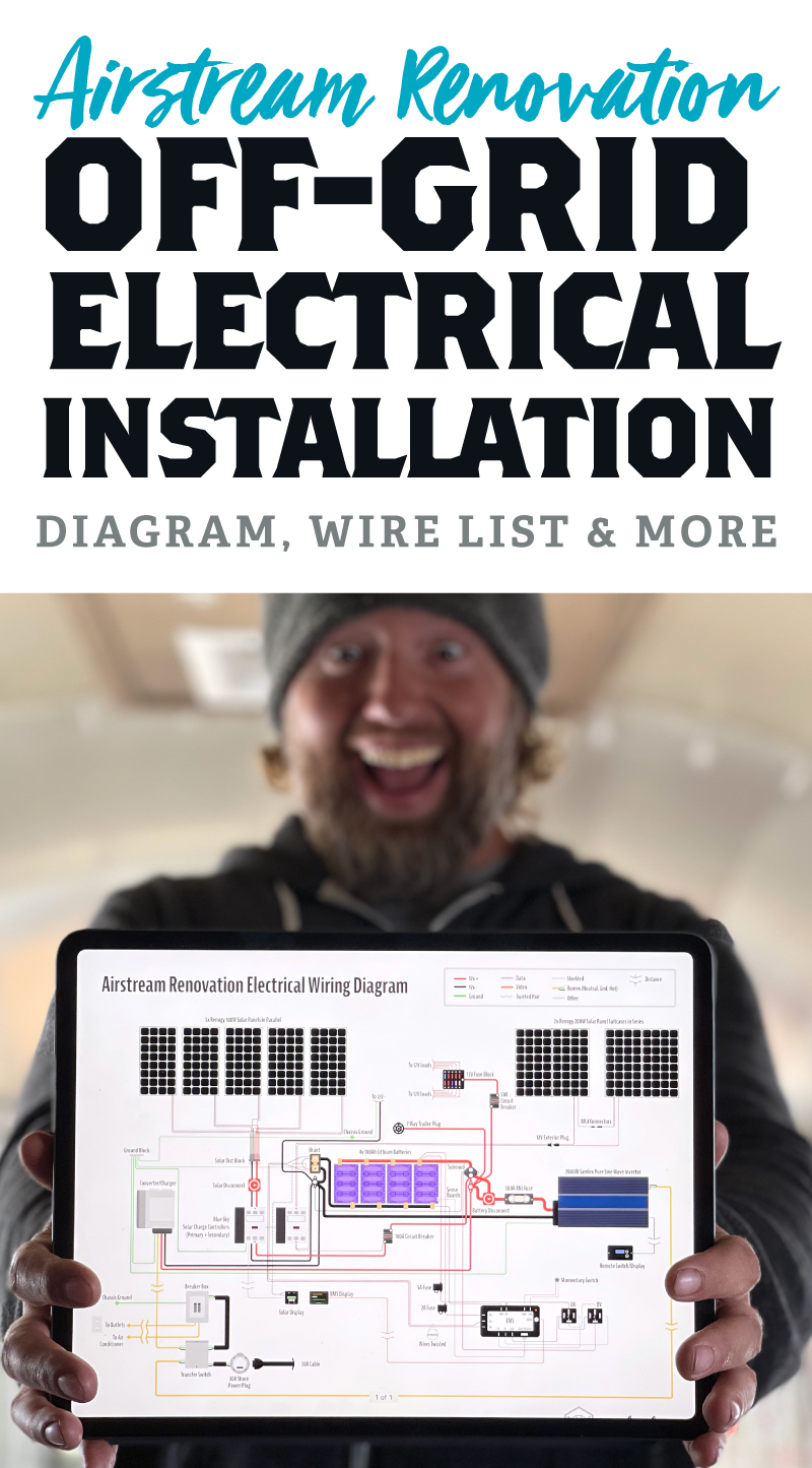 Airstream Renovation Off-Grid Electrical Installation - Diagram, Wire List & More